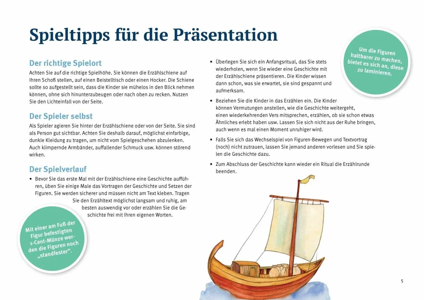 Nikolaus-Geschichte Ausgestanzte Figuren Getreidewunder KITA Grundschule Gemeinde