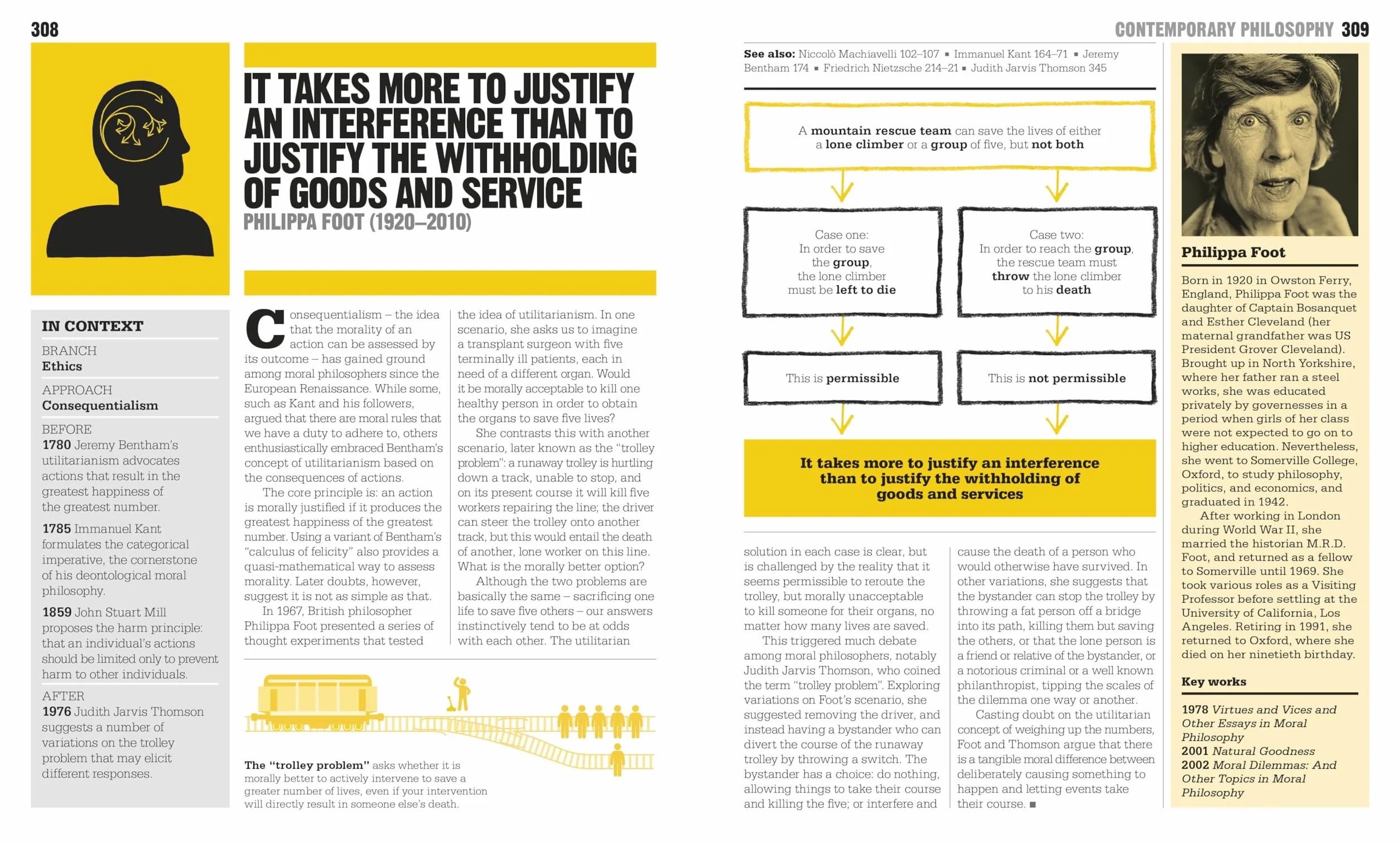 The Philosophy Book: Big Ideas Simply Explained
