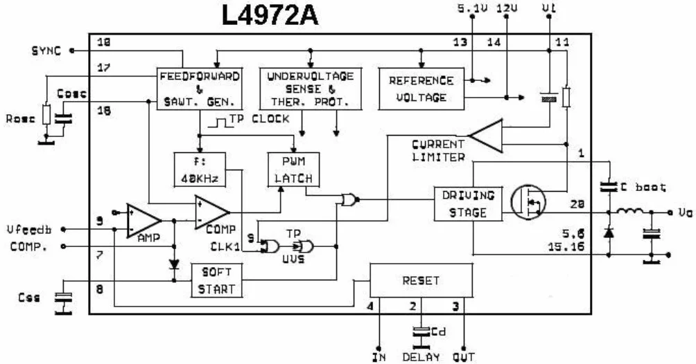 L4972A SWITCHING REGULATOR IC 2 A Vcc 50V POWERDIP20